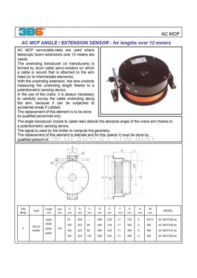 AC MCP ANGLE / EXTENSION SENSOR