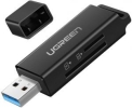 USB Thumbdrives & IT Items (Sample) USB Thumbdrives & IT Items Gifts & Premiums