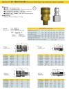  ST COUPLER SPECIAL COUPLER SERIES