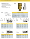 ST COUPLER SPECIAL COUPLER SERIES