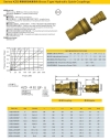  SP COUPLER SPECIAL COUPLER SERIES