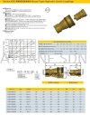 SP COUPLER SPECIAL COUPLER SERIES