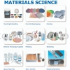 Material Science Consumable and Accessories  TEDPELLA