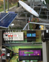 Water Level Monitoring System Monitoring System Industrial Automation Technology