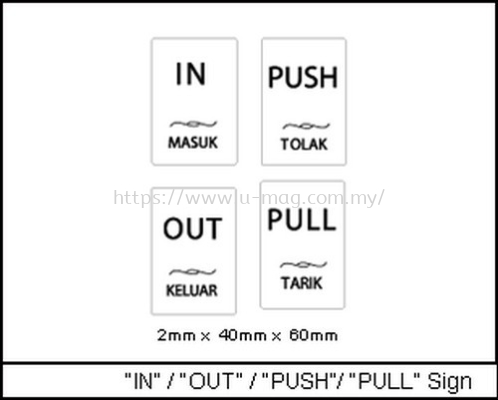 "IN" / "OUT" / "PUSH" / "PULL" Sign