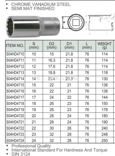 DR.12PT SOCKET (MM)