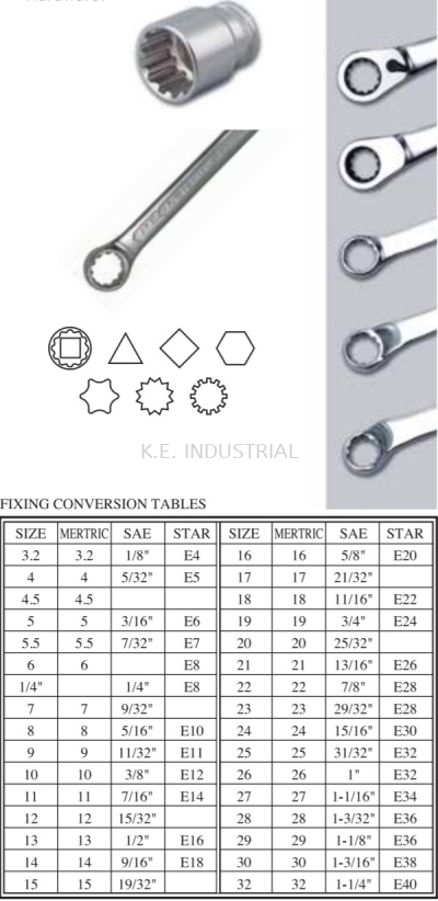 SUPER TECH COMBINATION WRENCH(CR-V)W84