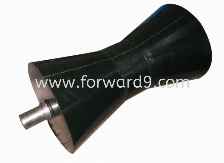 V Groove Roller Polyurethane (PU) Recoating  Polyurethane ( PU )  Polymer ( PU / Rubber etc ) 