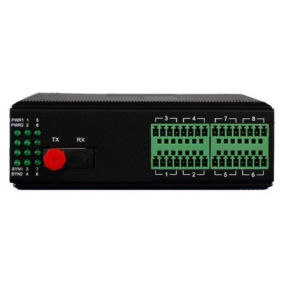 16 Port / Channel 4 C 20 mA Analogue Current to Fiber Optic Converter / Extender C Industrial Type, IP40 Protection