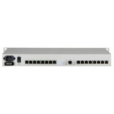 E1 to 16 Port RS232 / RS422 / RS485 Converter | Multiplexer