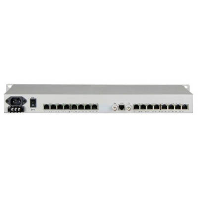 E1 to 31 Port / Channel RS232 | RS-485 | RS-422 Converter / Multiplexer