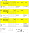 Coolant Selection Coolant Selection Cutting Coolant