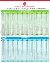 KOOP MCCM(dana public islamic bank) KOOP MCCM(dana public islamic bank) PACKAGE BANK