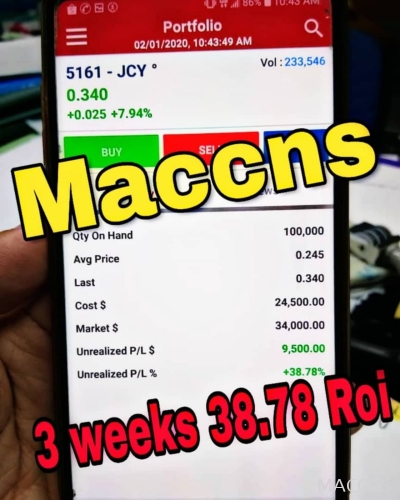 1week 27.59% roi
1week 27.59% roi
1week 27.59% roi

#vipclassmaccns
#thesecretoffundmanagerlevel
#MaccnsƱͶ 
#Maccnsֵ 
#maccnsacademy 
1week 27.59% roi
1week 27.59% roi
1week 27.59% roi

#vipclassmaccns
#thesecretoffundmanagerlevel
#MaccnsƱͶ 
#Maccnsֵ 
#maccnsacademy 
ǹƱγ