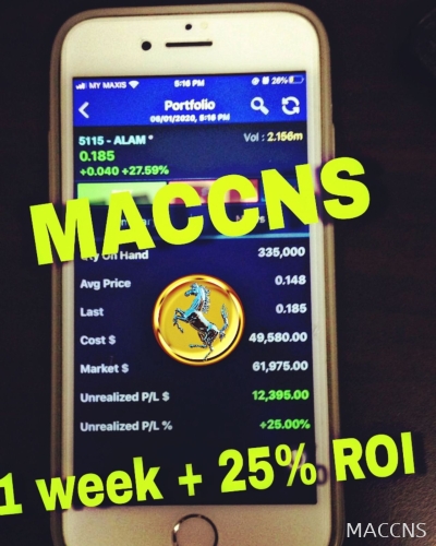 1week 27.59% roi
1week 27.59% roi
1week 27.59% roi

#vipclassmaccns
#thesecretoffundmanagerlevel
#MaccnsƱͶ 
#Maccnsֵ 
#maccnsacademy 
1week 27.59% roi
1week 27.59% roi
1week 27.59% roi

#vipclassmaccns
#thesecretoffundmanagerlevel
#MaccnsƱͶ 
#Maccnsֵ 
#maccnsacademy 
ǹƱγ