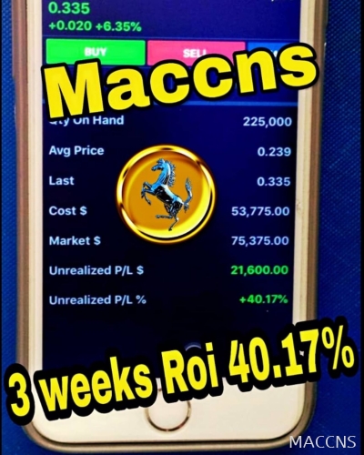 1week 27.59% roi
1week 27.59% roi
1week 27.59% roi

#vipclassmaccns
#thesecretoffundmanagerlevel
#MaccnsƱͶ 
#Maccnsֵ 
#maccnsacademy 
1week 27.59% roi
1week 27.59% roi
1week 27.59% roi

#vipclassmaccns
#thesecretoffundmanagerlevel
#MaccnsƱͶ 
#Maccnsֵ 
#maccnsacademy 
ǹƱγ