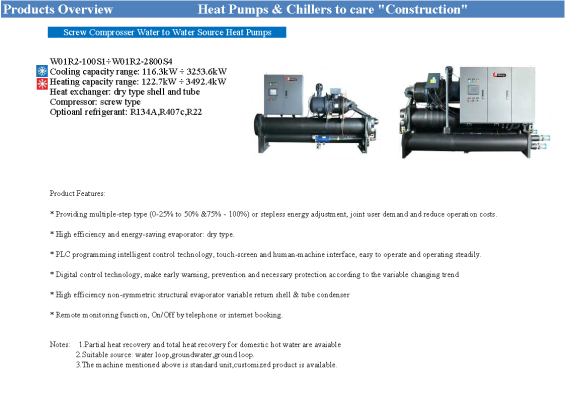 Menergy Water-Cooled Chiller