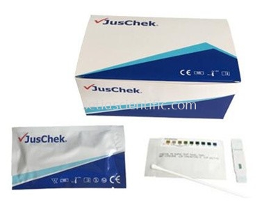 Vaginal pH Rapid Test Panel