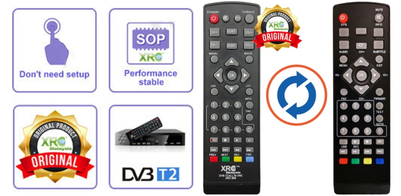 VTC DVB-T2 REMOTE CONTROL