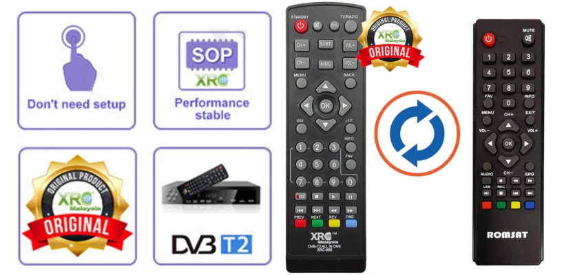 ROMSAT DVB-T2 REMOTE CONTROL