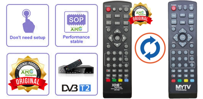 MYTV DVB-T2 REMOTE CONTROL