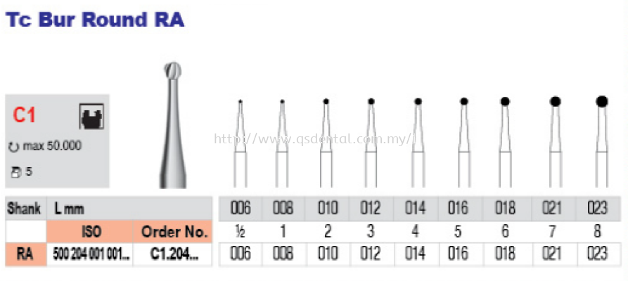 C1 TC Bur Round RA 