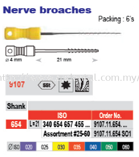 Nerve Broaches