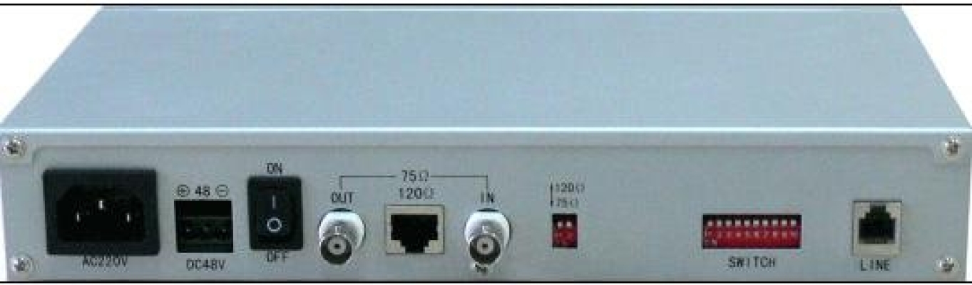 AN-GSHDSL-E1 modem