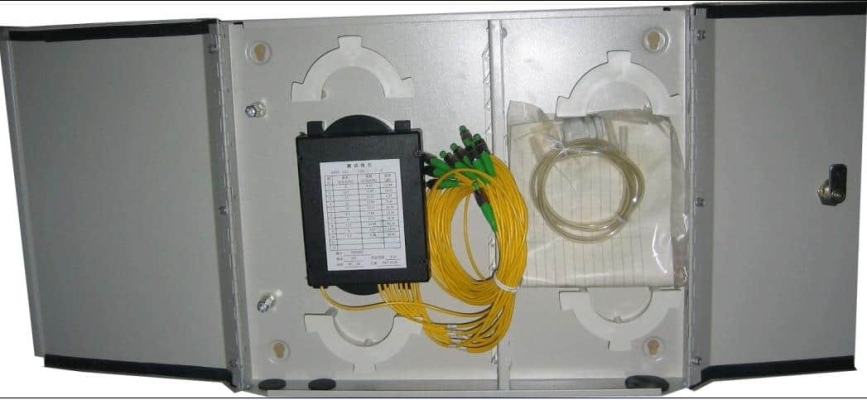 FTTH PON Optimized BOX + Splitter Set C All In One!