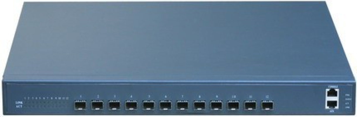 AN-L3-4012S 12 Ports SFP Layer 3 Gigabit Routing Switch