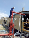  Fire Sprinkler System Design and Build Fire Fighting System