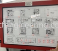 Mimic Display Panel  Wet And Dry Fire Fighting System Design and Build Fire Fighting System