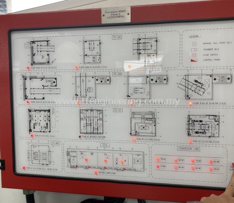 Mimic Display Panel 