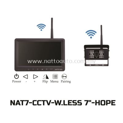 WIRELESS MONITOR AND CAMERA