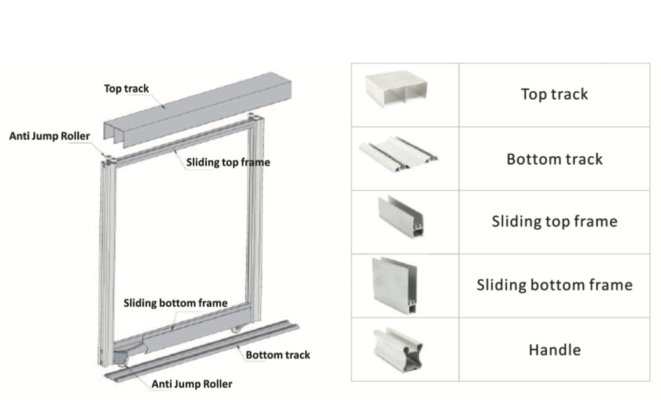 ANTI JUMP ROLLER & ACCESSORIES