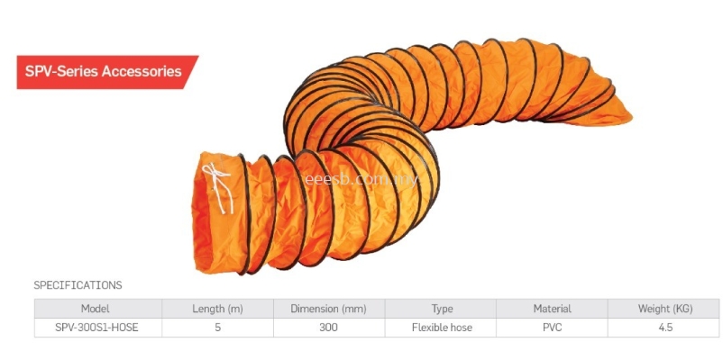 Sonic Flexible Chose