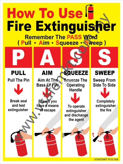 How To Use Fire Extinguisher Safety Poster