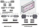 Top Line 368 Sliding Door Sliding Door 04. SLIDING & FOLDING