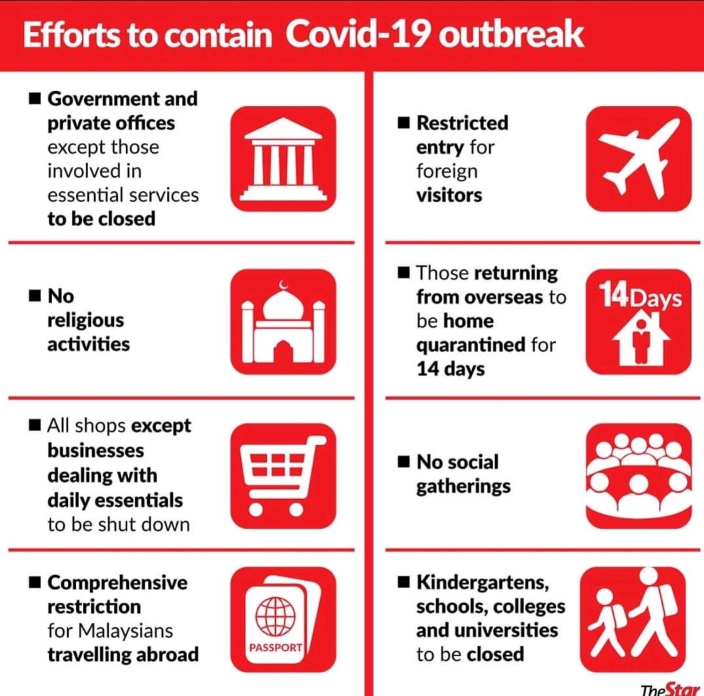Makluman RUMAH TERBALIK MELAKA akan ditutup sementara waktu bermula pada 18/3/2020-31/3/2020 sebagai langkah keselamatan kesihatan awam susulan wabak COVID-19.SEGALA KESULITAN AMAT DIKESALI.