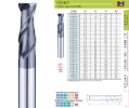 2 Flutes Square End Mills 2 Flutes Carbide End Mill Series LH