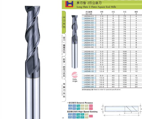 Long Flute 2 Flutes Square End Mills