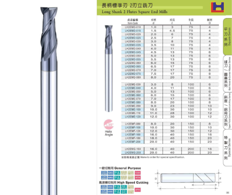 Long Shank 2 Flutes Square End Mills