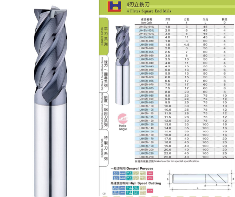 4 Flutes Square End Mills