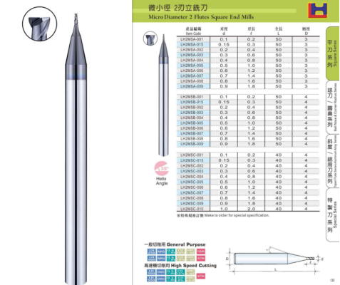 Micro Diameter 2 Flutes Square End Mills