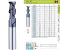 2Flutes Square End Mills_45กใ 2 Flutes Carbide End Mill Series LH