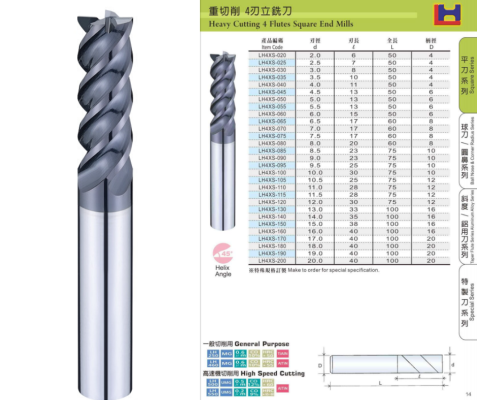 Heavy Cutting 4 Flutes Square End Mills