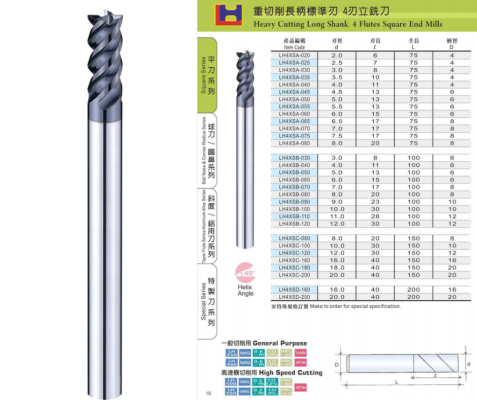 Heavy Cutting Long Shank 4 Flutes Square End Mills