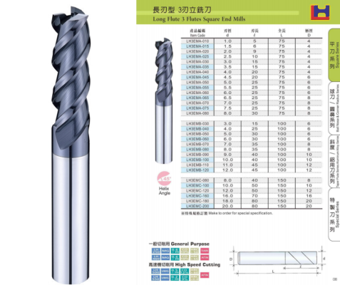 3 Flutes Long Flutes Square End Mills