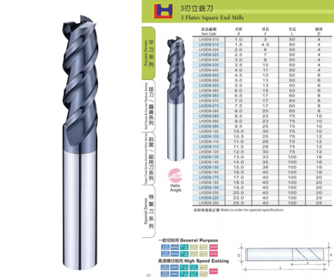 3 Flutes Square End Mills