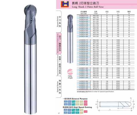 Long Shank 2 Flutes Ball Nose End Mills